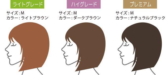 ベースウィッグは各グレード3種類をお送りします。
