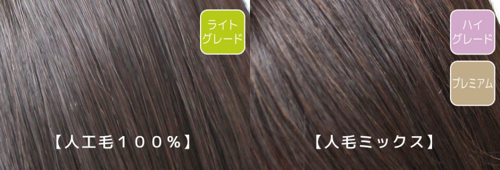 BEAUTY FITの自然な髪質:人工毛100%のライトグレードと人毛ミックスのハイグレードとプレミアムの毛髪アップの画像